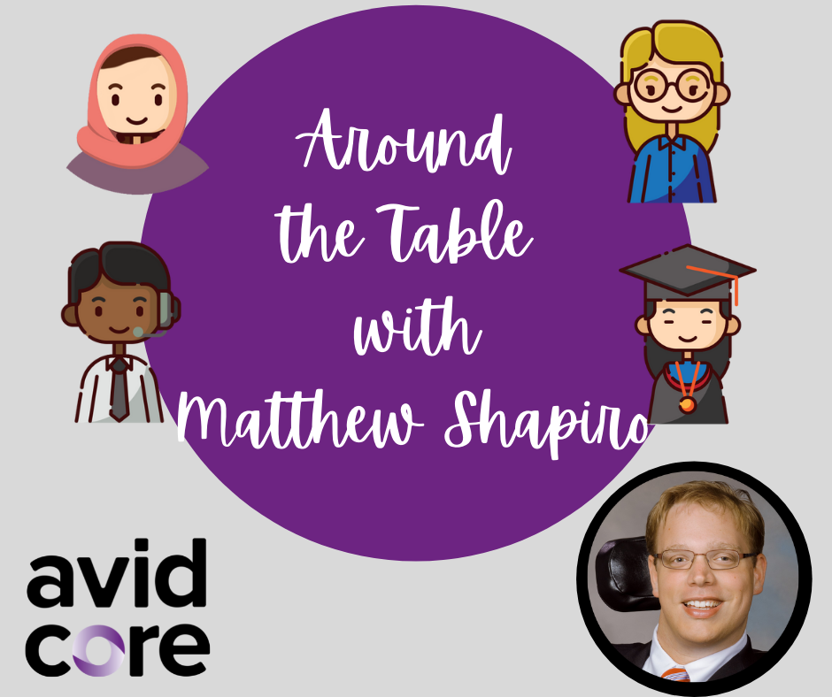 Square grey image with purple circle in the center that says "Around the Table with Matthew Shapiro." Four cartoon characters surround the circle. Avid Core's logo is in the left corner. An image of Matthew Shapiro is in the right corner