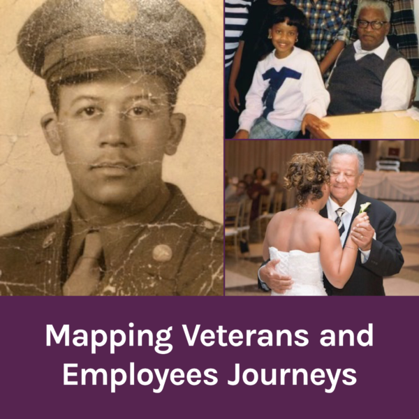 Mapping Veterans’ and Employees’ Journeys to Spark Systemic Change
