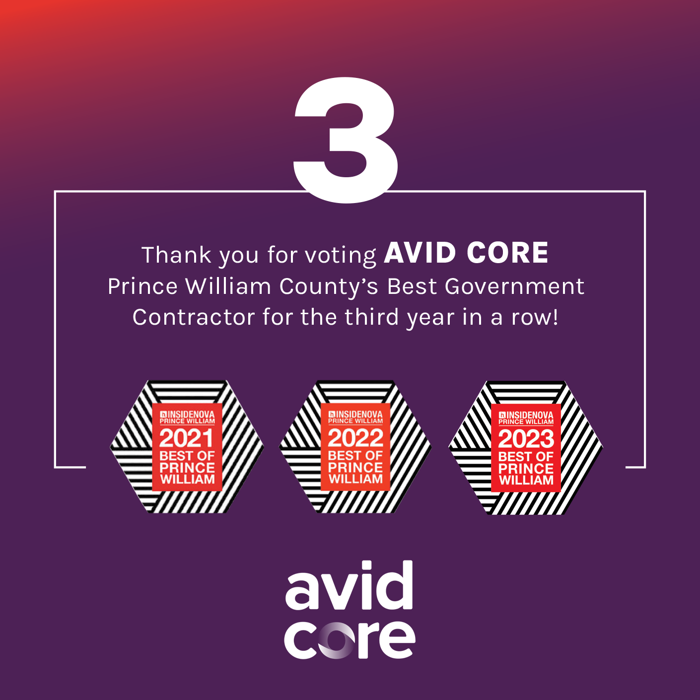 Threepeat! Avid Core recognized as 2023 Best Government Contractor in