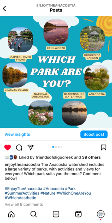 A social media post highlighting parks in the Anacostia watershed region, with a small image of each park arranged in a circle over a blue sky background.
